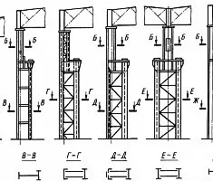 Проектирование металлических колонн