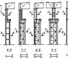 Проектирование металлических колонн