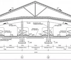 Проектирование коровников
